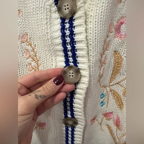 Anthropology | Aratta Silent Journey Embroidered Cardigan - Picture 7 of 9